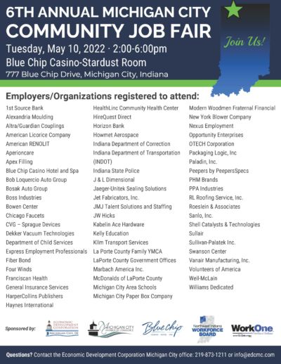 6th-annual-michigan-city-job-fair-may-10-2022-lpc-la-porte